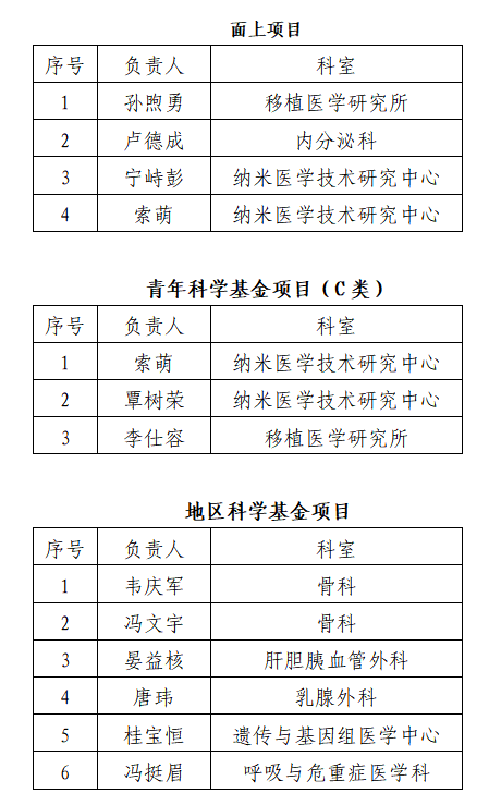 微信图片_20260902101938_1846_65.png