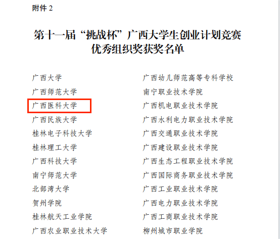 【喜讯】我校在第十一届“挑战杯”广西大学生创业计划竞赛中荣获佳绩-广西医科大学新闻网