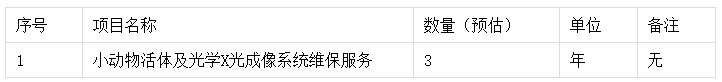 8b63894f6622daf233e3b54ebd0a4d74.png